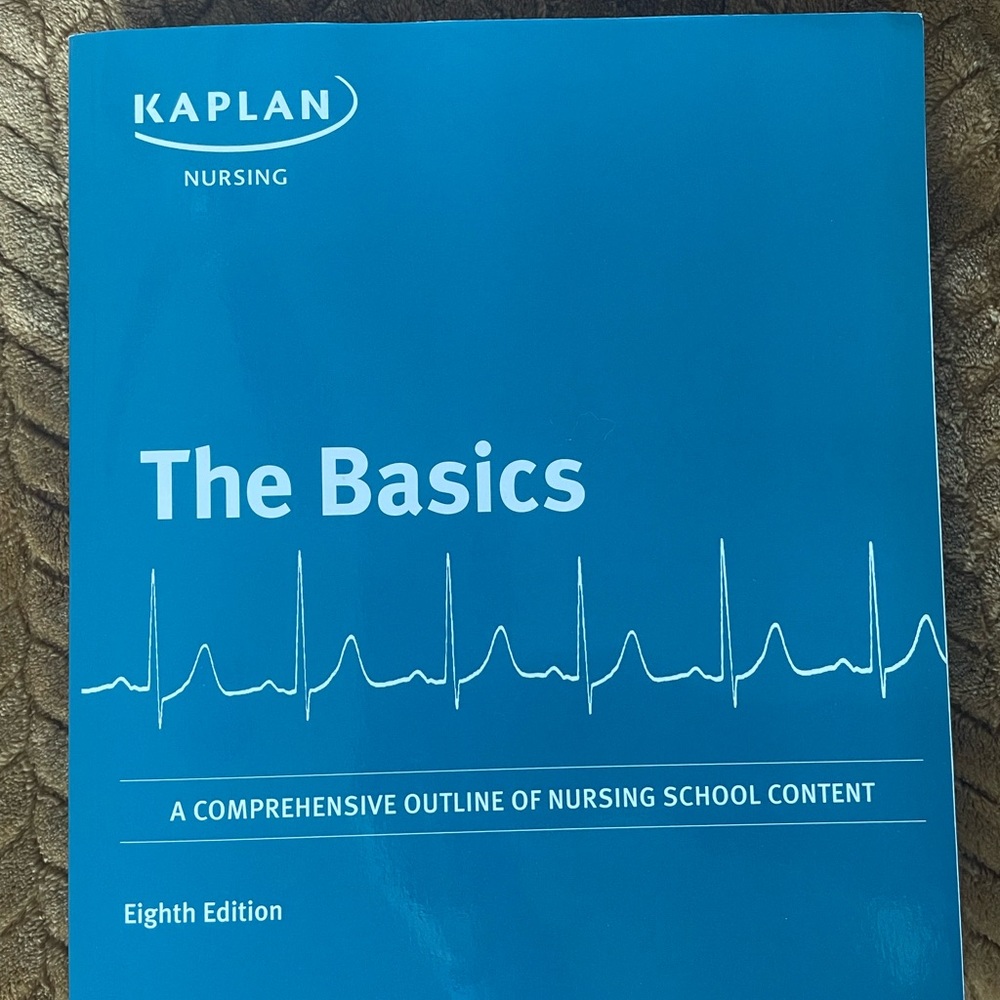 BRAND NEW- Kaplan 8th edition “outline of nursing school content”